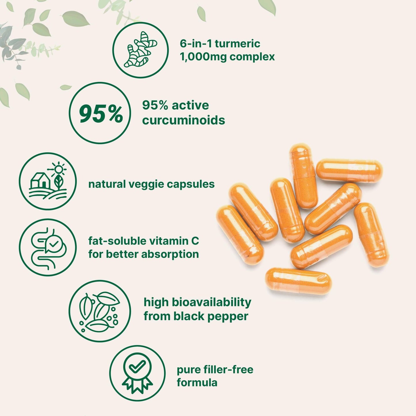Pure Turmeric Curcumin 95